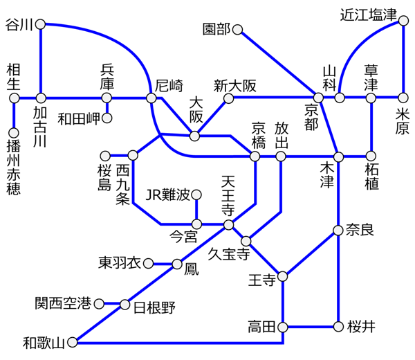 大阪近郊区間